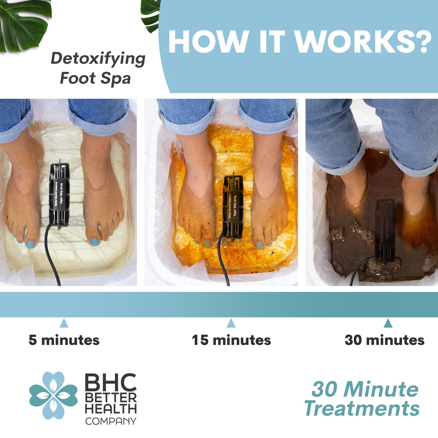 Ionic Foot Bath Detox Machine for Home Use - 2 Super Duty Arrays