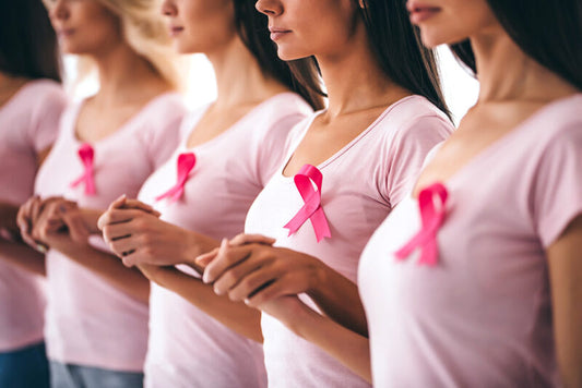 Breast Cancer Symptoms and Signs