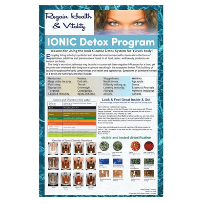 Better Health Company Ion Detox Ionic Foot Bath Spa Chi Cleanse Promotional Poster. 11" X 17" Laminated.