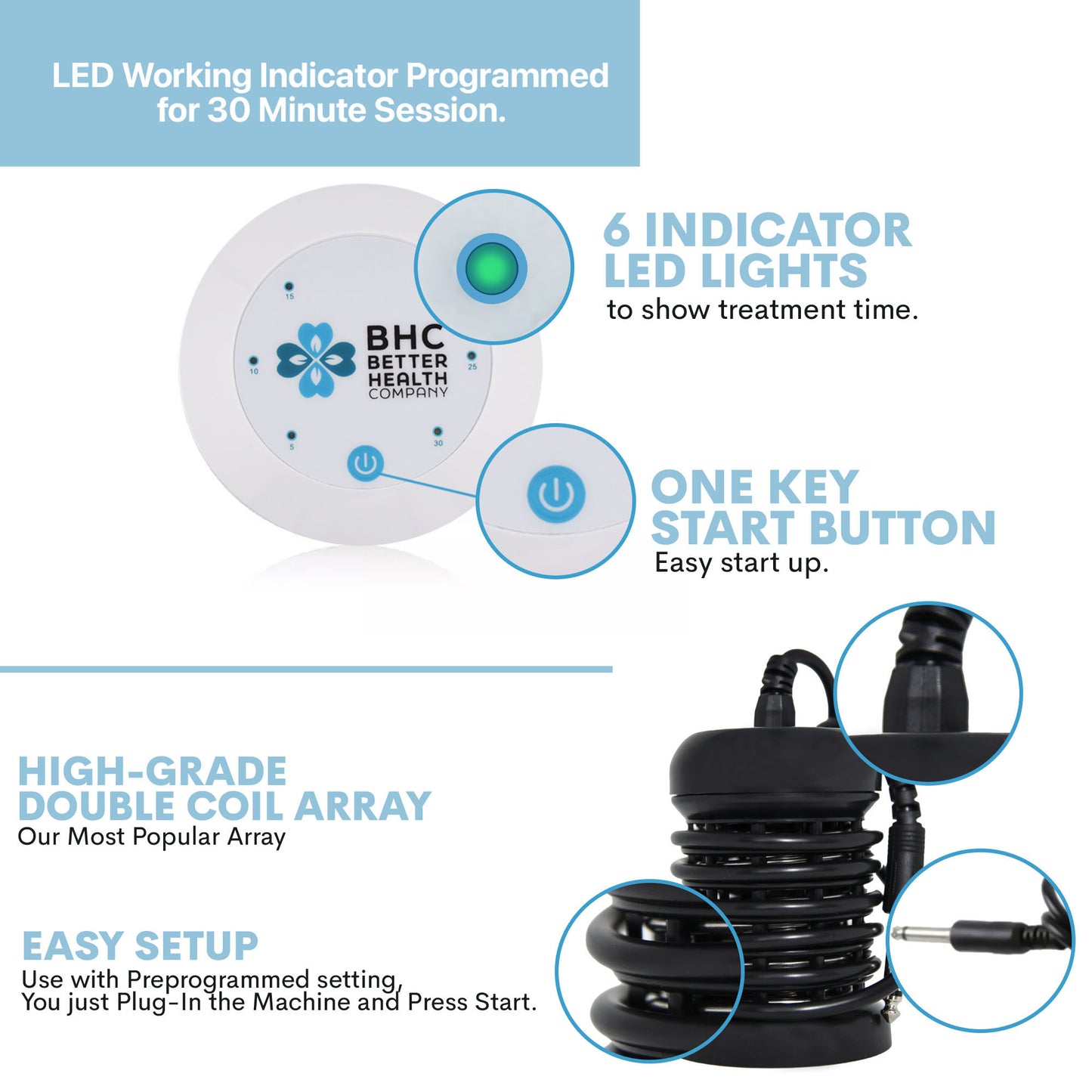 Ionic Foot Bath Detox Machine for Home Use - 2 Round Arrays