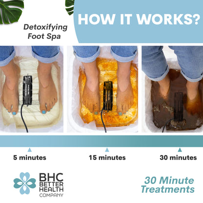 Ionic Foot Bath Detox Machine for Home Use - 2 Super Duty Arrays